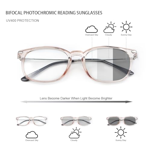 YIMI Blue Light Blocking Glasses Photochromic Sunglasses Retro UV Ray Filter Computer Eyewear for Men Women Vintage Round Cateye Full Frame Anti Eyestrain Computer Gaming TV Eyeglasses - Transparent brown - Image 5