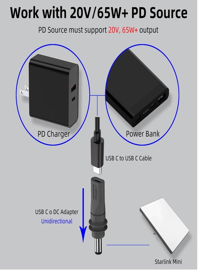 Jadebones 2 Pack USB C Female to DC Male Power Cable Adapter for Starlink Mini, Work with 20V/65W+ Type-C PD Source - Image 4