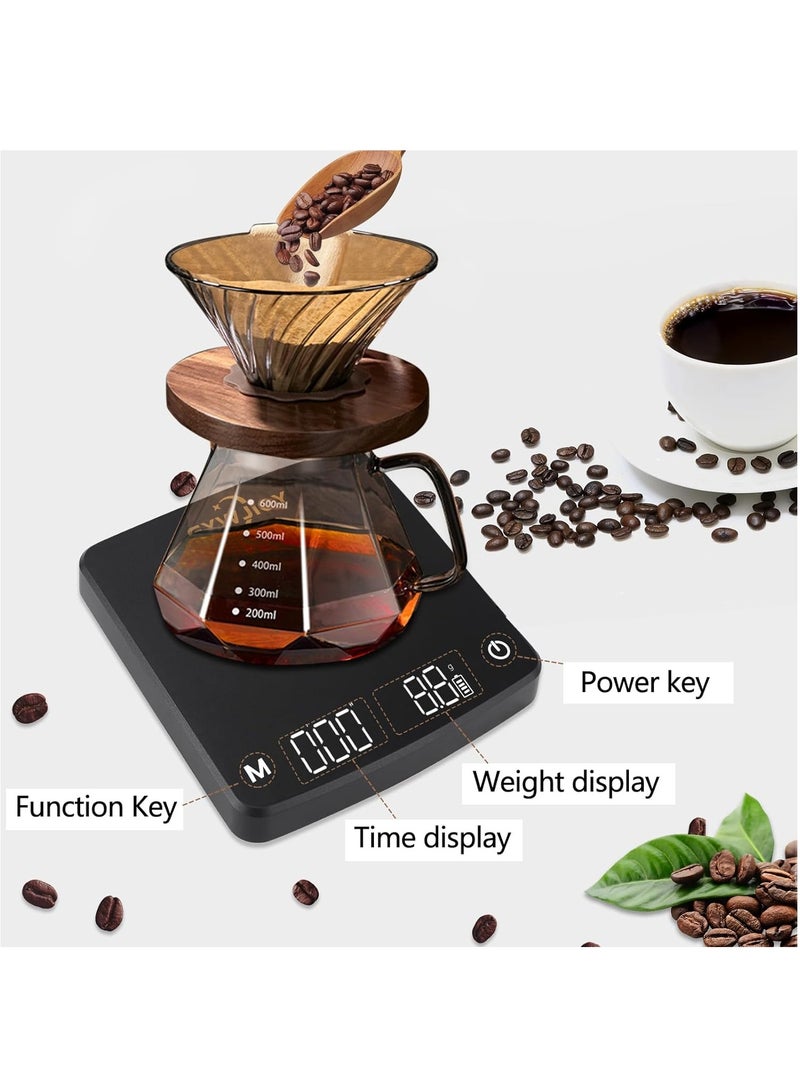Coffee Scale with Timer, 2kg/0.1g High-Precision Espresso Scale for Espresso and Pour Over Coffee, High Precision Small Multifunctional Digital Kitchen Food Scale - Image 3
