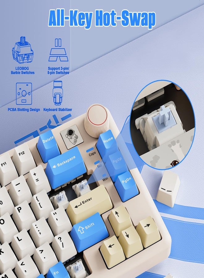 LEOBOG A75 Alice Keyboard, Tri-Mode Ergonomic Gaming Keyboard with RGB Backlit Functional Knob Joystick, 75% Layout Hot-Swap Gasket Custom Keyboards for Win Mac PC Gamer-Black - Image 5