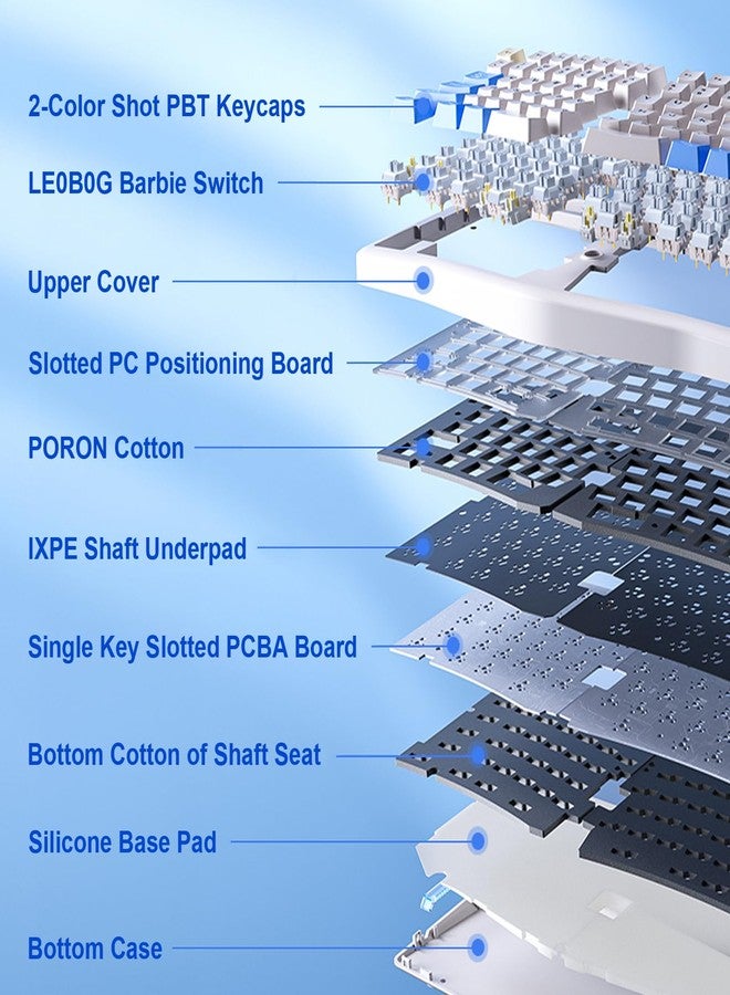 LEOBOG A75 Alice Keyboard, Tri-Mode Ergonomic Gaming Keyboard with RGB Backlit Functional Knob Joystick, 75% Layout Hot-Swap Gasket Custom Keyboards for Win Mac PC Gamer-Black - Image 4