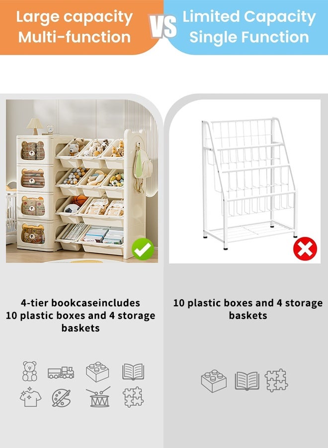 Vividorad 4-Tier Kids Toy Storage Rack,High Capacity Kids Toy Organizers and Storage,Multifunctional Children Toy Shelf with 14 Removable Toy Bins,Multi-Bin  Kids Bookshelf and Toy Storage , Kids Toy Box Chest for Playroom, Bedroom, Kids Room, Classroom - Image 2