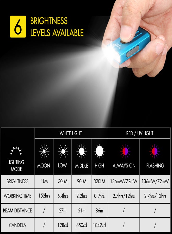 TrustFire Mini Flashlight with UV/Red Light IP66 Rechargeable Handheld Lamp for Backpacking Camping Searching Emergency - Image 5