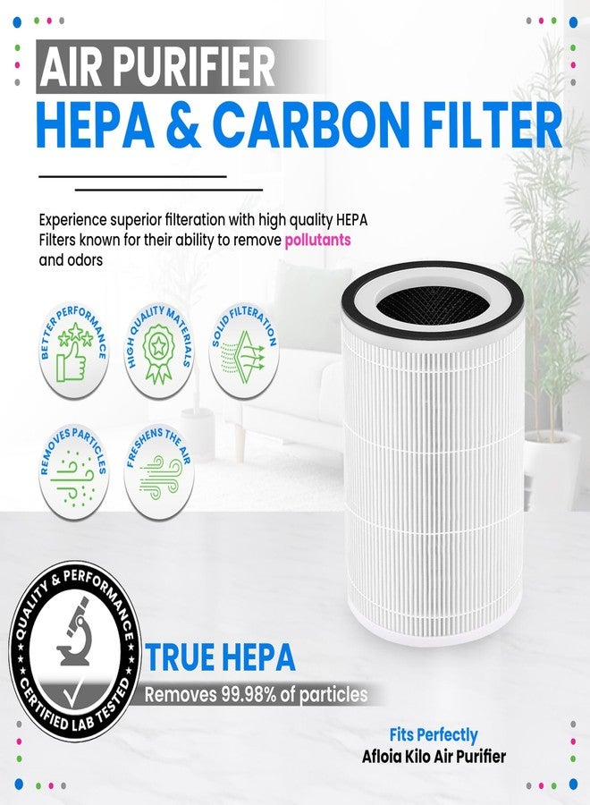 Bagean KILO HEPA Air Filter Compatible with Afloia Air Purifier Filter Replacement - Fits Afloia KILO KILOPRO MIRO MIROPRO - H13 True HEPA with Carbon Filters 99.98% Particles and Purifies Air (1-Pk) - Image 2