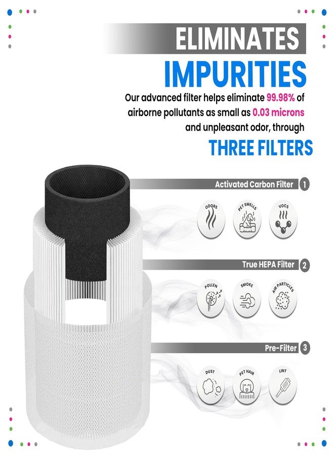 Bagean KILO HEPA Air Filter Compatible with Afloia Air Purifier Filter Replacement - Fits Afloia KILO KILOPRO MIRO MIROPRO - H13 True HEPA with Carbon Filters 99.98% Particles and Purifies Air (1-Pk) - Image 4