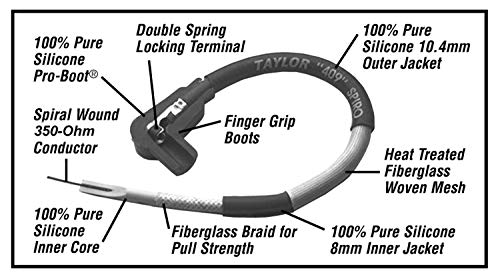 Taylor Cable 79213 Spark Plug Wire, Red - Image 3