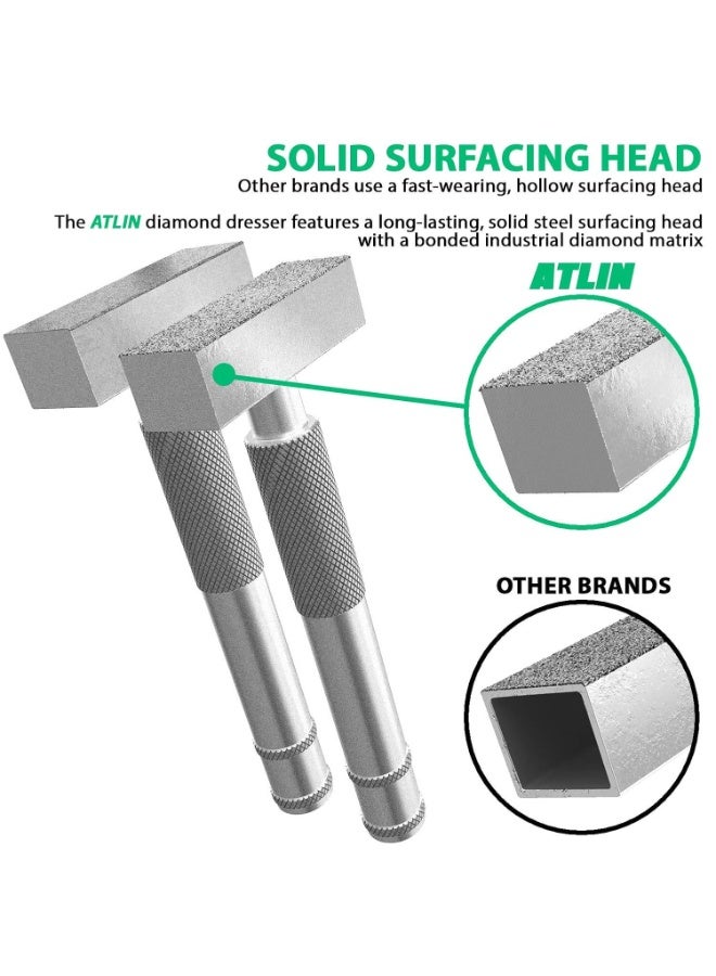 ATLIN Grinding Wheel Dressing Tool - 36 Grit & 120 Grit Diamond Dresser - True Up and Restore Grinding Wheels - Image 2