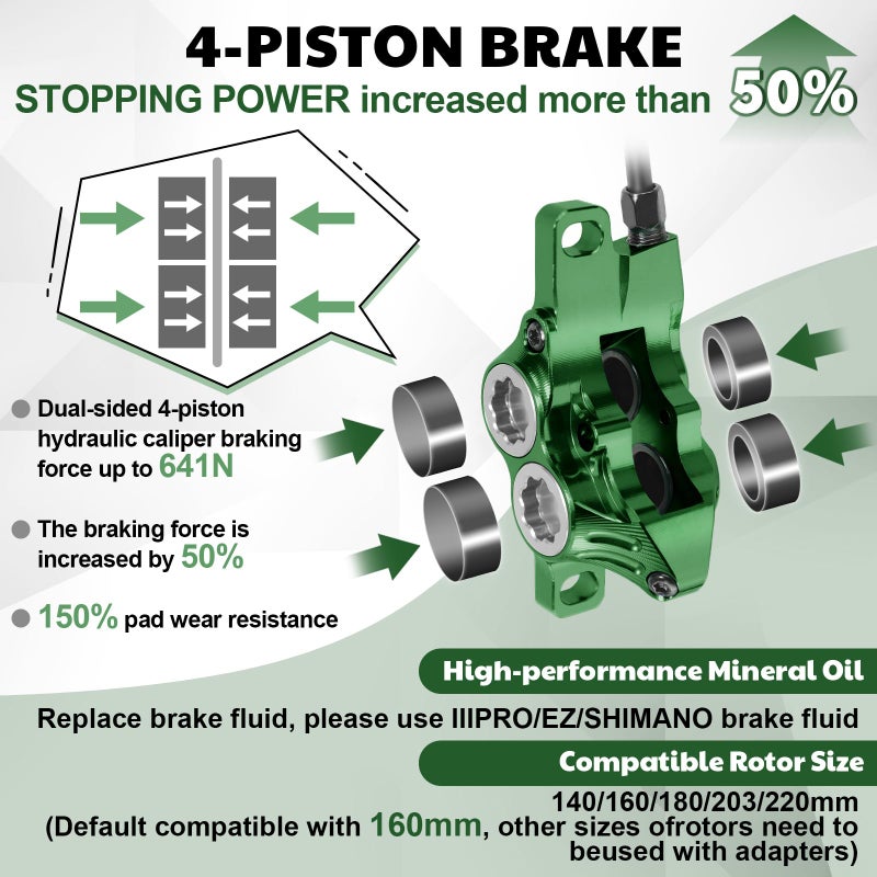 BUCKLOS IIIPRO E4 MTB 4 Pistons Mountain Bike Hydraulic Disc Brake Set Front 835mm and Rear 1550mm with Ceramic Brake Pad for Bicycle/E-Bike (Pre-Bled)â€¦ - Image 3