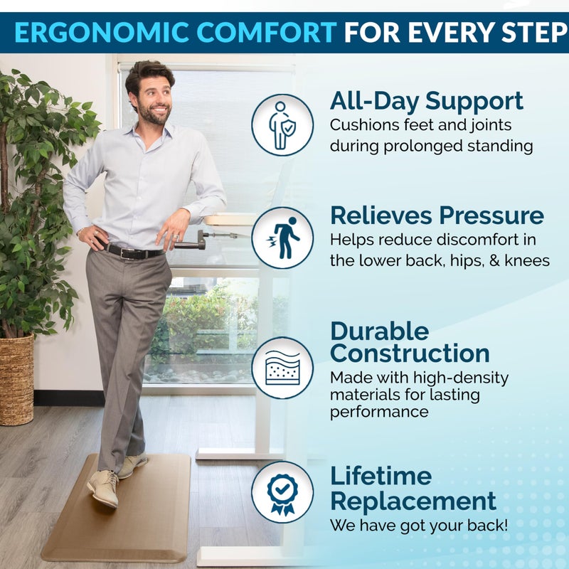 ComfiLife Anti Fatigue Floor Mat â€“ 3/4 Inch Thick Kitchen Mats for Floor, Standing Desk Mat, Kitchen Rug â€“ Comfort at Home, Office â€“ Durable â€“ Stain Resistant â€“ Non-Slip Bottom (20" x 39", Rose Gold) - Image 3