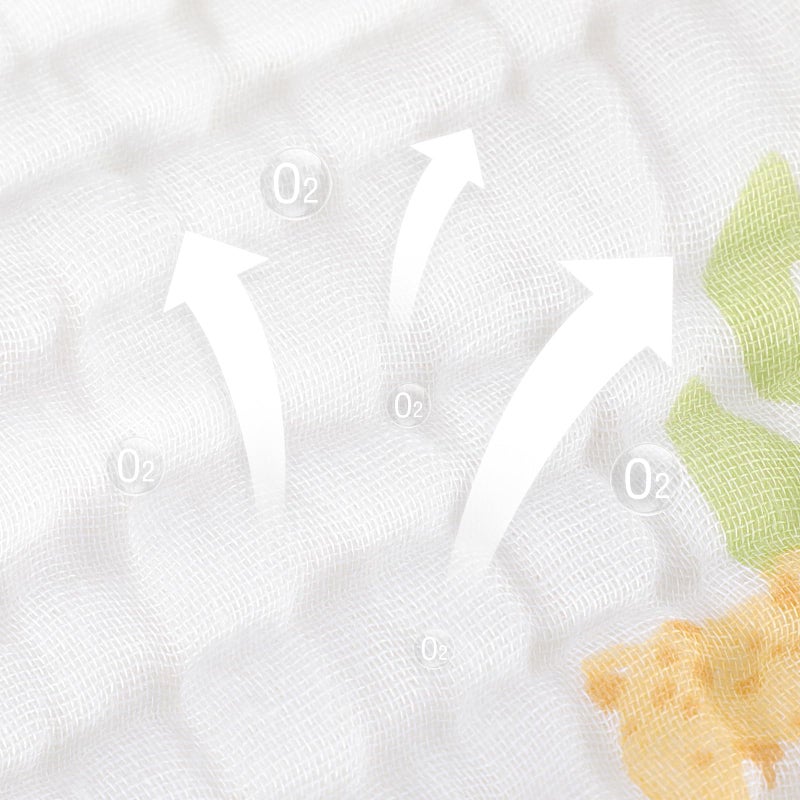 Maliton Muslin Baby Burp Cloths 20" x 10" - Large, 6-Layer, Ultra Absorbent 100% Cotton for Baby Drool & Messes, Soft, Pack of 6, Safe & Gentle Baby Rags for Boys & Girls - Floral - Image 3