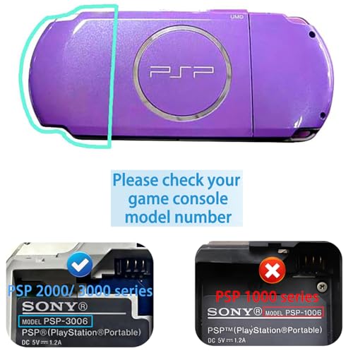 OSTENT Battery Protector Cover Door Repair Parts Replacement for Sony PSP 2000/3000 Color Purple - Image 2