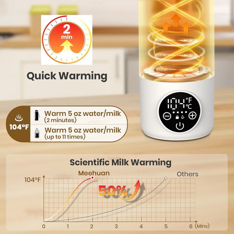 Excefore Portable Milk Warmer for Travel, 17oz Large Capacity, 2-Min Fast Heating for Breast Milk, Formula & Water, Precise Temperature Control, IPX6 Waterproof, Washable Design, Portable Bottle Warmer - Image 3