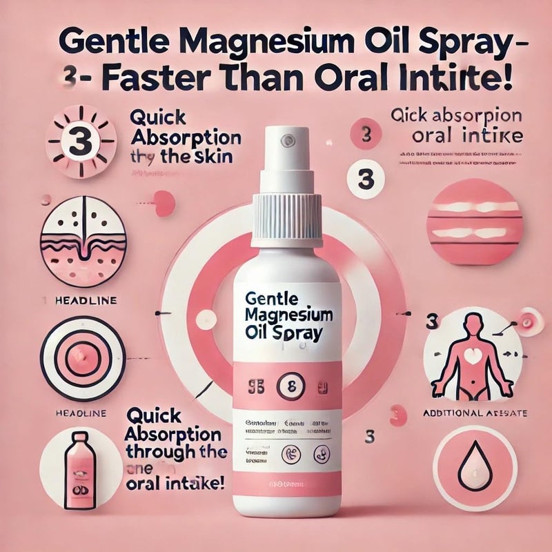 Epsom بخاخ زيت المغنيسيوم اللطيف من إبسوم - مصدر نقي وطبيعي من كلوريد المغنيسيوم. هذا المكمل من بخاخ المغنيسيوم يدعم استعادة العضلات وهو نباتي وخالي من زيت النخيل - 250 مل. - Image 4