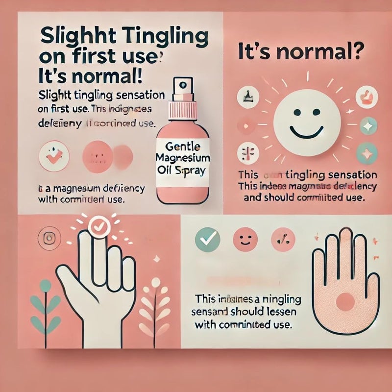 Epsom بخاخ زيت المغنيسيوم اللطيف من إبسوم - مصدر نقي وطبيعي من كلوريد المغنيسيوم. هذا المكمل من بخاخ المغنيسيوم يدعم استعادة العضلات وهو نباتي وخالي من زيت النخيل - 250 مل. - Image 5