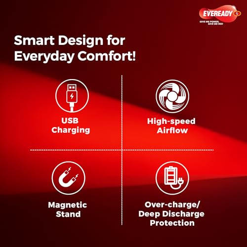 Eveready FE01 Everflo mini Rechargeable Fan, Green - Image 3