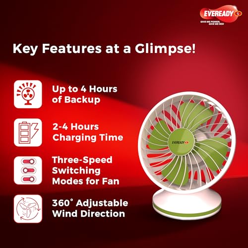 Eveready FE01 Everflo mini Rechargeable Fan, Green - Image 4