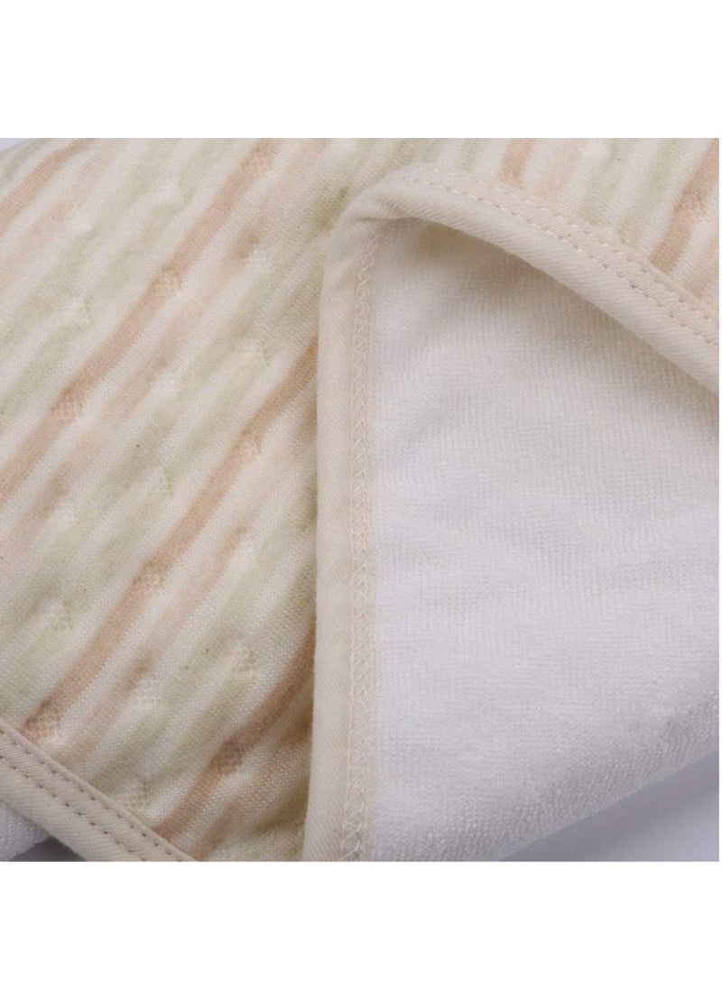 Gonice Baby Bed Pad Waterproof Washable Reusable90x70cm Large Toddler Mattress Protector Pads Sheet Cover Underpads for Kids Adults and Pets Potty Training Mat  - Image 2