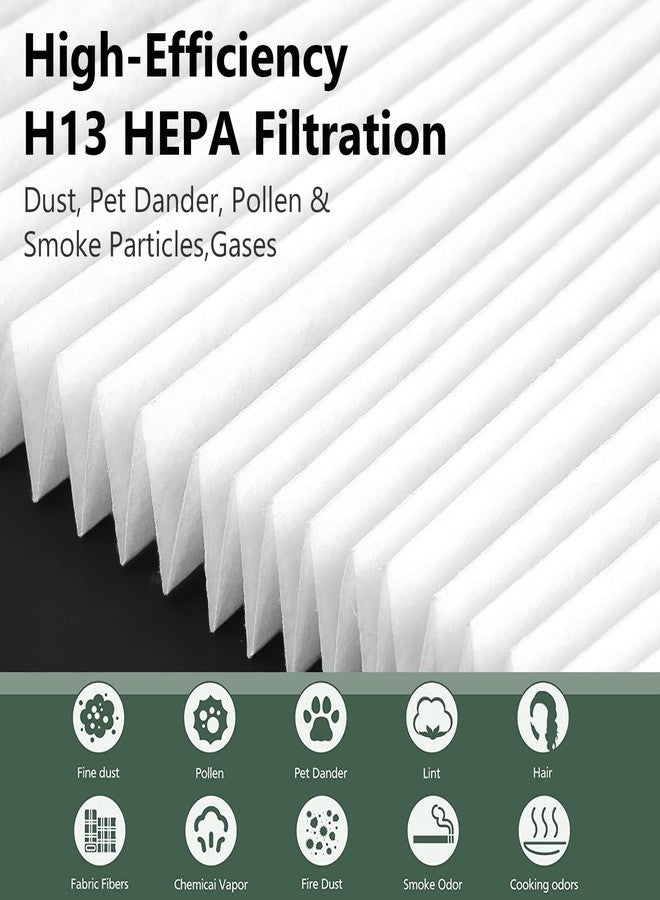 FMDZFL Air400 Replacement Filter for Bissell Air400, 2 H13 True HEPA and 1 Activated Carbon Pack with 8 Pre-Filter, Compared to Part #2521,2520,3365 - Image 3