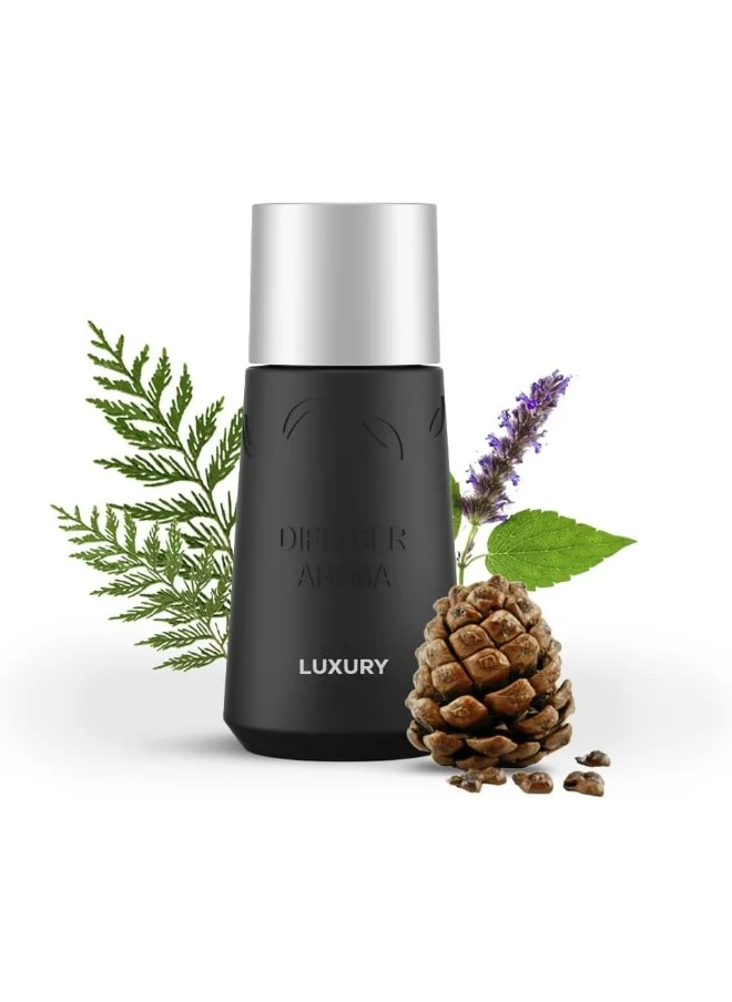 دكتور سينت Dr Scent Breeze of Joy Portable Aroma Luxury (10ml)