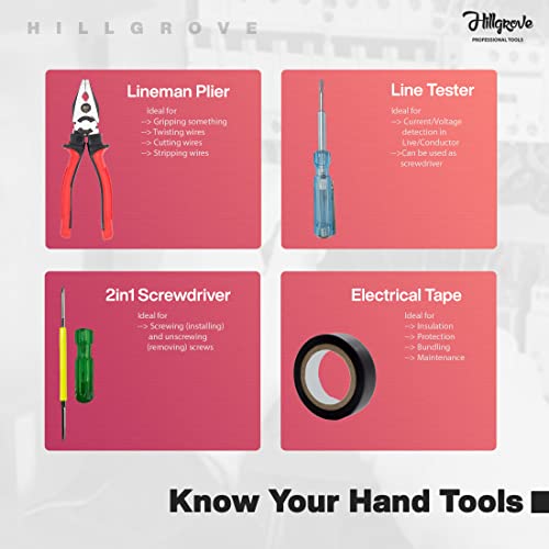 Hillgrove Hand Tool Kit (7 Tools) - Image 2