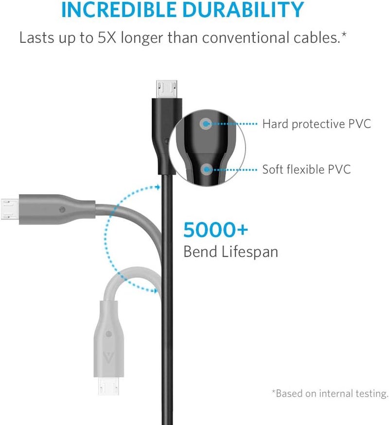 Anker Powerline Micro USB 6ft Black - Image 3