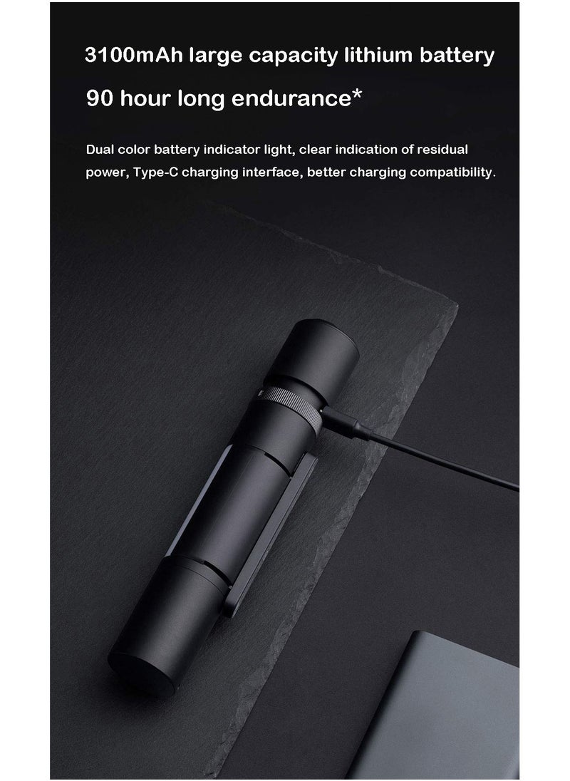 Xiaomi - Xiaomi Multi-function Flashlight Zoomable Ultra Bright Torch with Window Breaker Knife for Outdoor Search Camping Lighting - Image 1