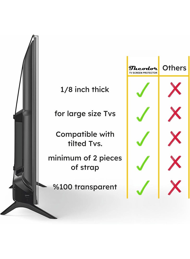 ثيودور | 58 بوصة | واقي شاشة تلفزيون، متوافق مع شاشات LCD وOLED وLED وQLED بدقة 4K HDTV، سهل التركيب، مقاوم للخدوش، مناسب للاستخدام المنزلي والمكتبي - Image 5