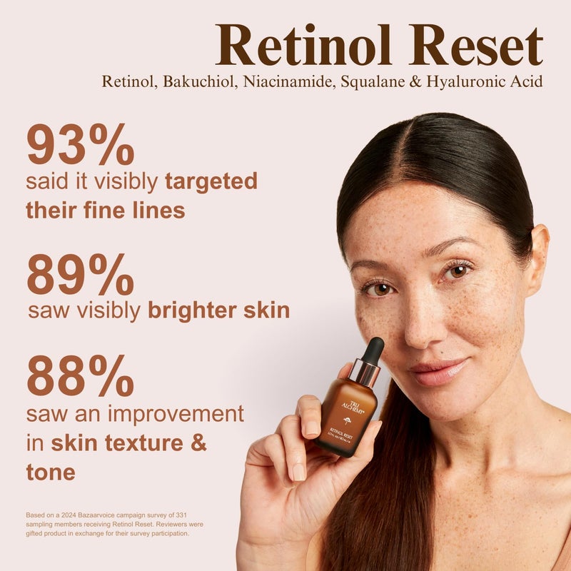 Tru Alchemy Retinol Reset Revitalizing Retinol Serum for face - Wrinkle Appearance Serum & Cream for Face w/Bakuchiol, Niacinamide for Overnight Renewal w/Long-Term Radiance - 1 fl oz - Image 3