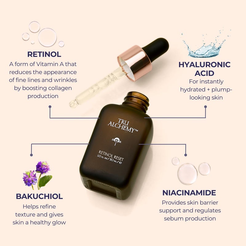 Tru Alchemy Retinol Reset Revitalizing Retinol Serum for face - Wrinkle Appearance Serum & Cream for Face w/Bakuchiol, Niacinamide for Overnight Renewal w/Long-Term Radiance - 1 fl oz - Image 2