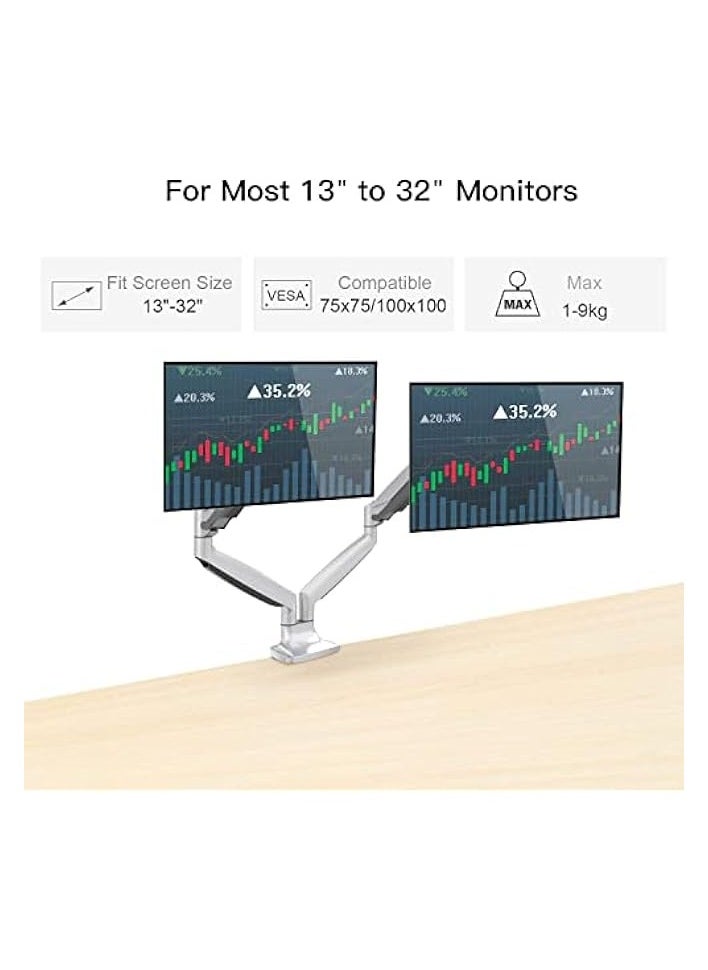 erorex - Dual Monitor Mount Stand - Aluminum Gas Spring Monitor Desk Mount full Motion Adjustable Bracket for 2 13 to 32 Inch Computer Screen With Clamp, Grommet Base - Each Arm Hold up to 19.8 lbs, - Image 1
