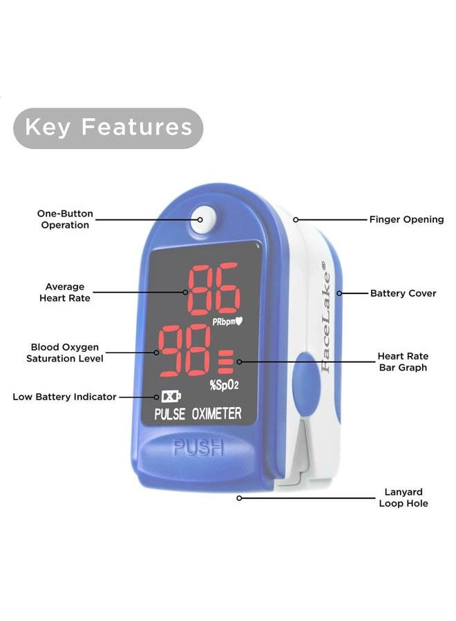 FaceLake ® FL400 Pulse Oximeter Fingertip with Carrying Case, Batteries, Lanyard, and Warranty (Blue) - Image 2