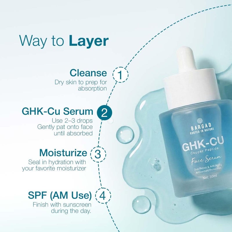 BARGAD GHK-Cu Peptide Serum for Face â€“ Copper Peptide with Niacinamide & Hyaluronic Acid Skincare Serum to Support Smooth, Healthy-Looking Skin â€“ Daily Use Formula - Image 2