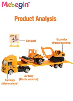 MEBEGIN 4Pcs Engineering Trailer Playset, Cool Construction Vehicles Set, Heavy Load Transporter Toy, Transporter Loads Vehicles, Popular Car Toys, Ideal for Both Indoor and Outdoor Play, Great Gift for Kids, 21.5*3.5*5.5cm  - Image 3