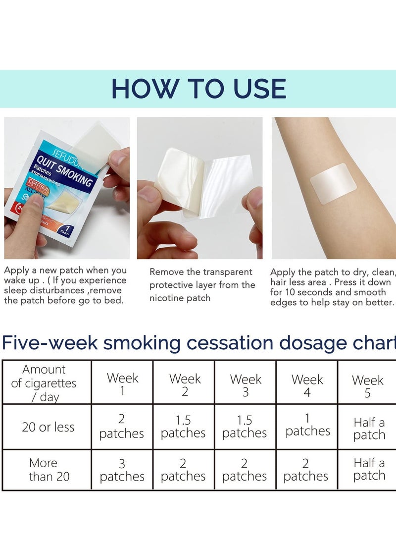 60 Patches Quit Smoking Patches, Helping Quit Patch, Stop Smoking Aid, Steps 1 Through 3 to Quit Smoking, Help Craving Control & Clear Lung, Invisible Nicotine Patches, 8 Week Stop Smoking Program