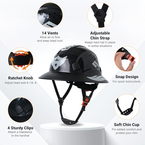 LOHASWORK Full Brim Hard Hat Vented Safety Helmet for Construction OSHA Approved Cascos De Construccion Work Hard Hat for Men Women(Black) - Image 2