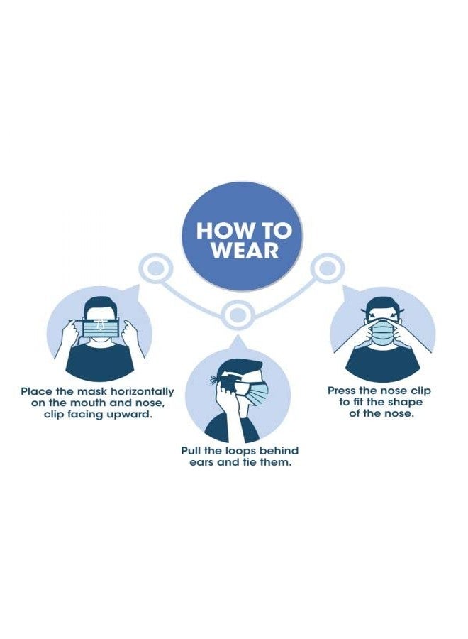 رومسونز قناع وجه جراحي ثلاثي الطبقات من رومسونز جارد ويل، آمن وصحي، ثلاث طبقات مع فلتر منفوخ بالذوبان (عبوة واحدة) 50 قطعة - Image 5