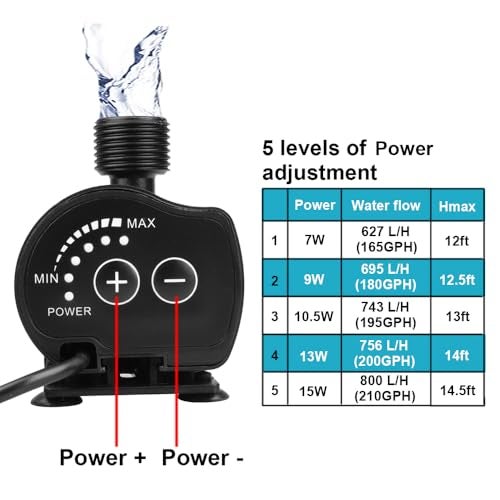 MOUNTAIN_ARK DC 12V Submersible Water Pump for Aquarium, Pond, Fountain, Adjustable Power, Max 210 GPH - Image 2