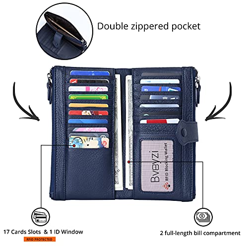 Bveyzi Women Soft Leather RFID Blocking Bifold Slim Wallets Ladies Credit Card Holder Double Zipper Pocket(Deep Blue) - Image 2