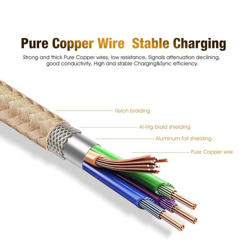 CBUS 6ft Gold 3A Heavy-Duty Double Braided USB-C 3.1 Cable to USB-A 3.0 Fast Charger Cable Compatible with iPad Pro 2018, Samsung Galaxy S10/S9/S8, Note9, Note8, View 2, Tab A 10.5", Tab S4/S3, Book2 - Image 3