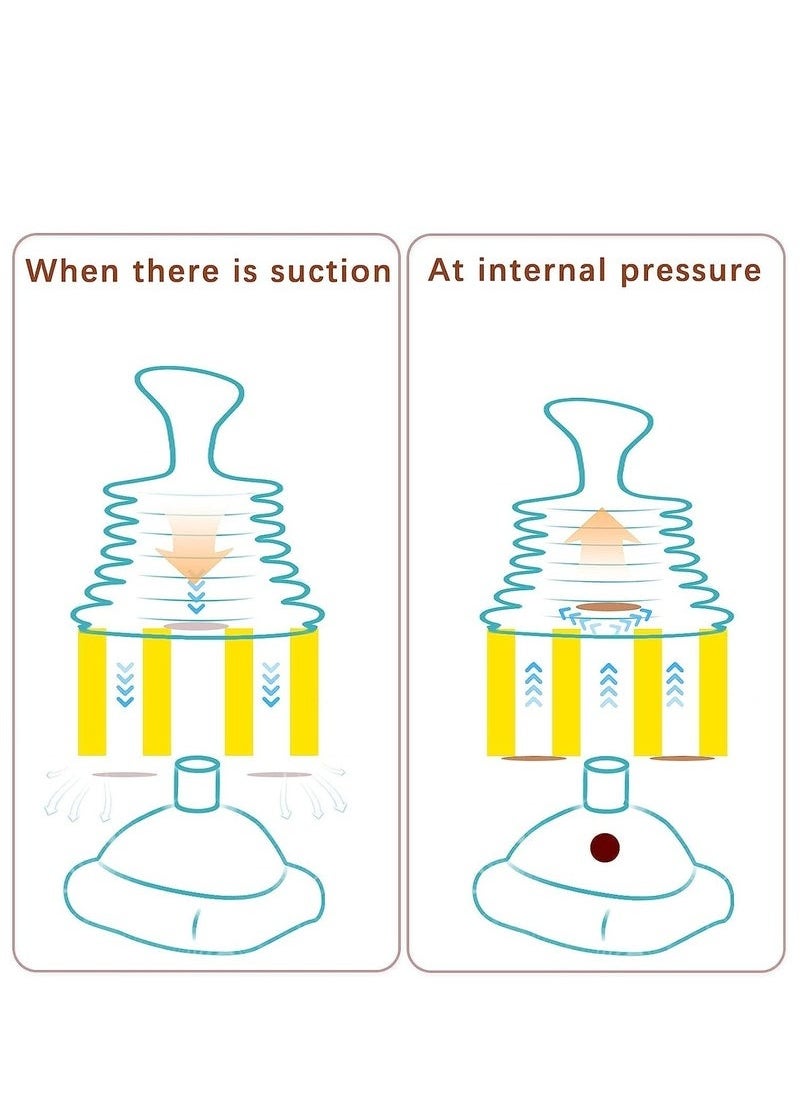 Choking Emergency Device, professional asphyxia first aid device for adults and children, suction obstruction device, and breathing trainer, with 2 masks of different sizes