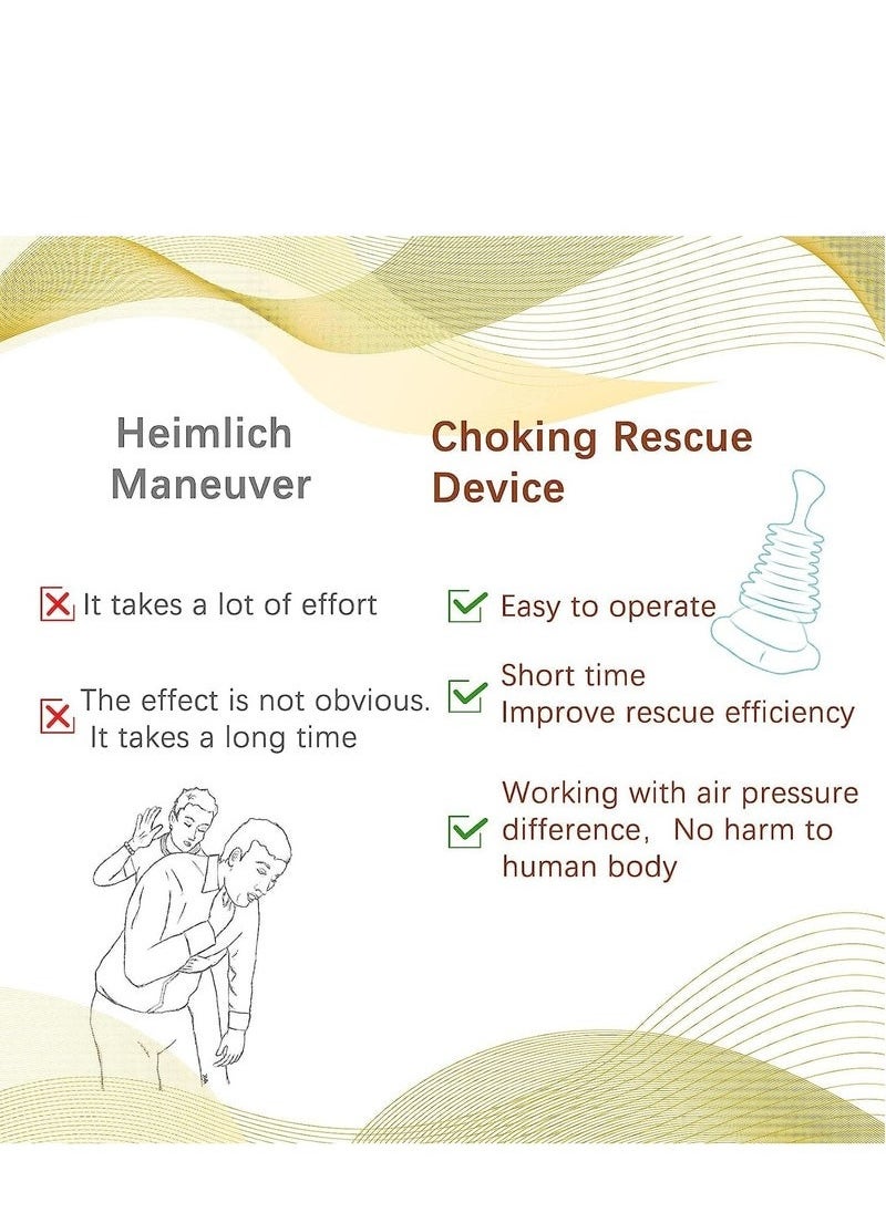 Choking Emergency Device, professional asphyxia first aid device for adults and children, suction obstruction device, and breathing trainer, with 2 masks of different sizes
