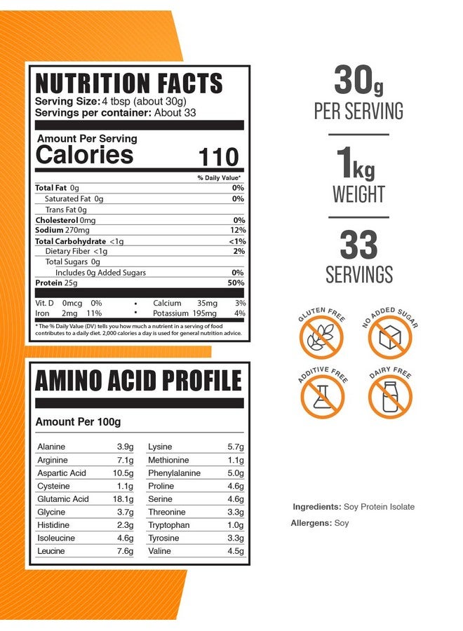 BulkSupplements.com Soy Protein Isolate Powder - Soy Protein Powder, Vegan & Gluten Free, Unflavored, 30g per Serving, 1kg (2.2 lbs) (Pack of 1) - Image 1
