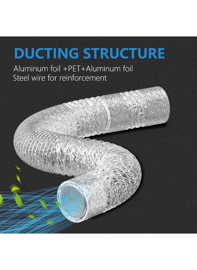 Poaker Flexible Ducting Aluminum Foil Insulated Heat Ducting Hose Pipe With 2 Clamps For Extractor Fan, Dryer Vent, Cooker Hood (4 Inch)  - Image 2