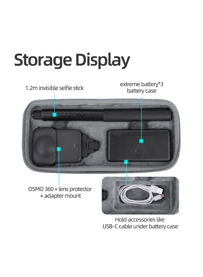 Carrying Case for DJI Osmo 360 Accessories, Portable Storage Bag Protective Travel Case for DJI Osmo 360 Camera - Image 3