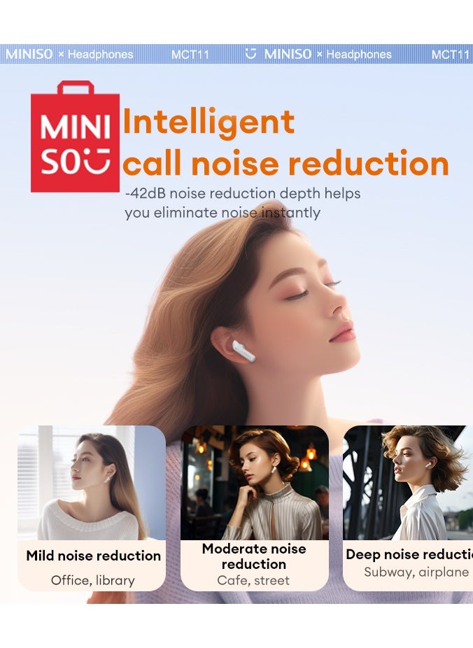 Miniso MINISO MCT11 Wireless Bluetooth Headset - White  - Image 5