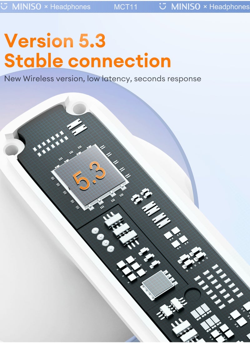 Miniso - MINISO MCT11 Wireless Bluetooth Headset - White - Image 1