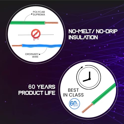 Polycab Suprema 2.5 sqmm Electron beam technology housewire|2.505C heat withstand capacity| No melt-No drip PVC insulation| 60 years product life|85% higher current carrying capacity|90M coil【Green】 - Image 5