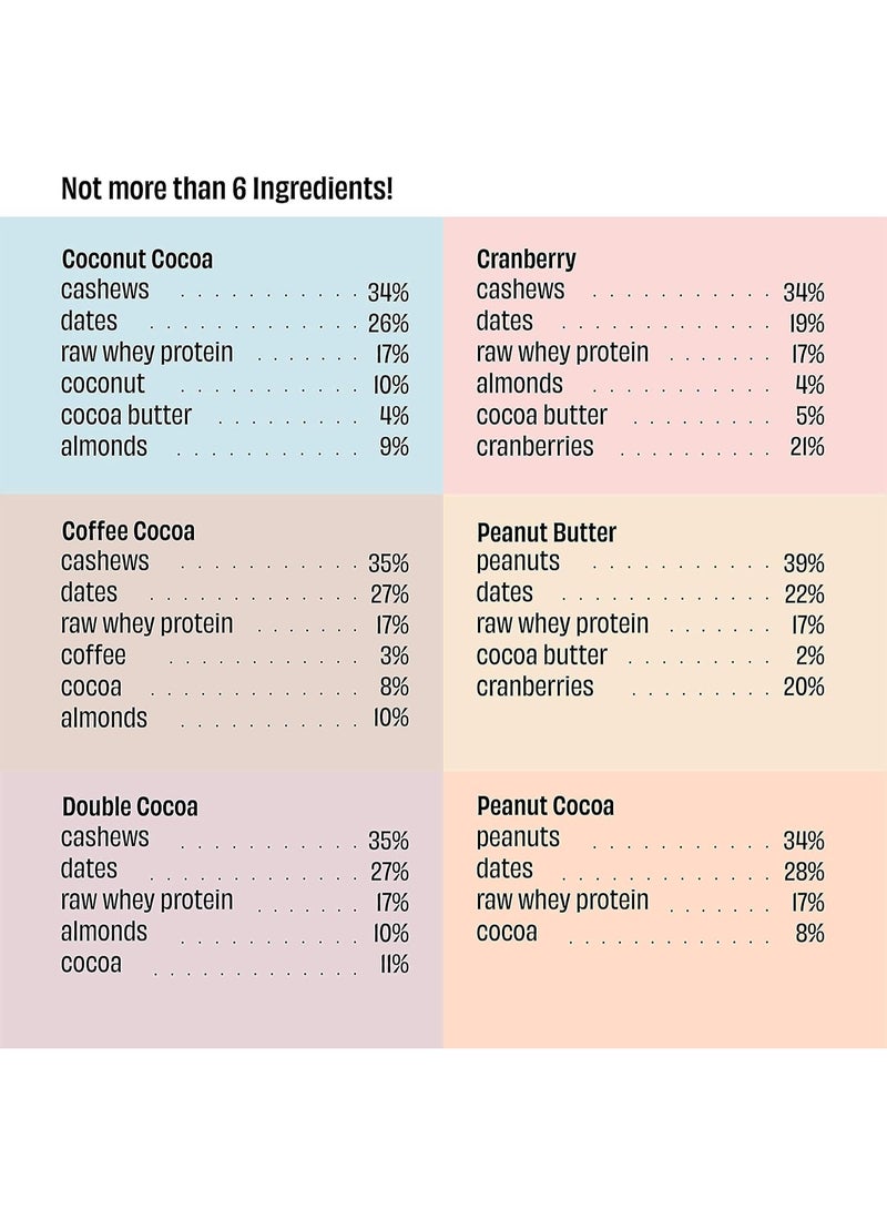 The Whole Truth Protein Bars | All-in-One | Pack of 6 x 52 g each | No Preservatives | No Artificial Sweeteners | No Gluten or Soy | All Natural Ingredients | Six Different Flavours - Image 2