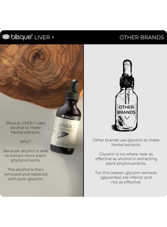 Blisque – Liver Complex Supplement to Detox, Cleanse, and Repair The Liver | Doctor-Approved | Natural Ingredients | Milk Thistle and Dandelion Root | 2 Ounce | 59 Servings - Image 5