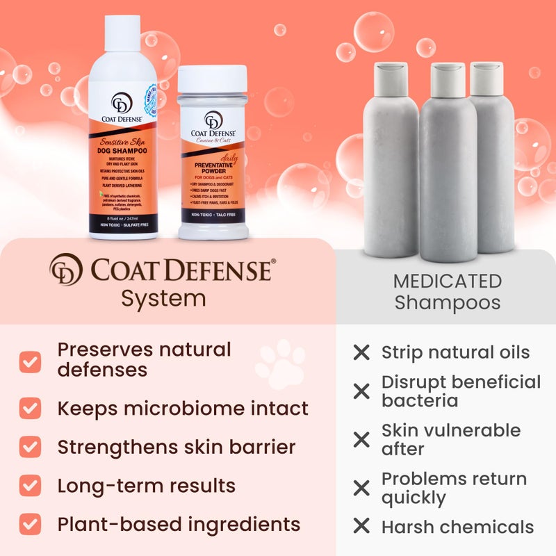 Coat Defense Paw Licker Bundle | Coat Defense Powder & Shampoo for Allergies and Itching | Yeast Infection Treatment for Dogs | Dog Shampoo Itchy Skin Relief | Dry Shampoo & Yeast Powder for Dogs - Image 4